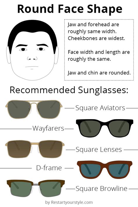 best sunglass for round face men